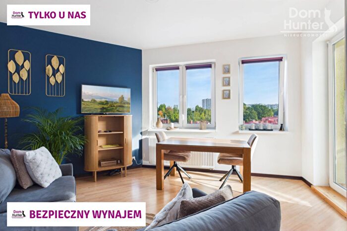 Mieszkanie 2-pokojowe do wynajęcia, Gdańsk – Świętego Huberta