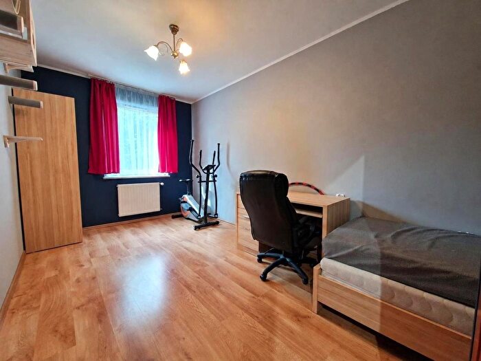 Tu Mieszkania Domy - 2