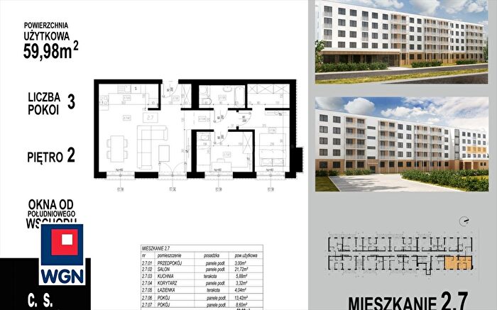 Tu Mieszkania Domy - 2