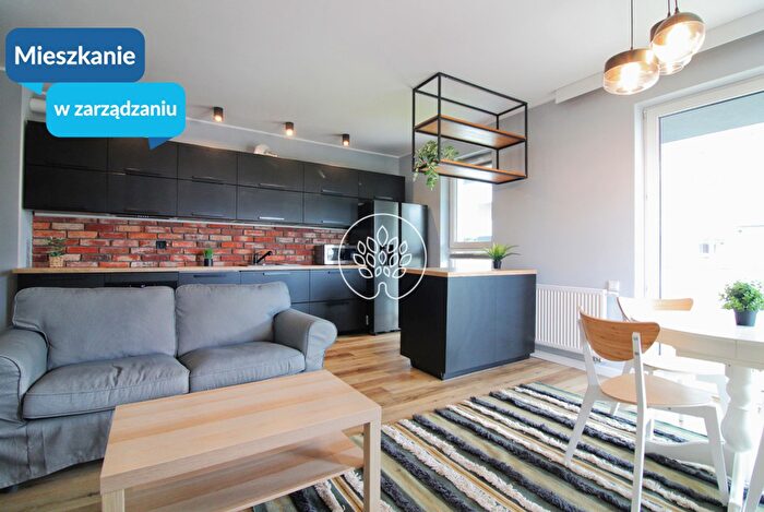 Mieszkanie 3-pokojowe do wynajęcia, Bydgoszcz – Toruńska