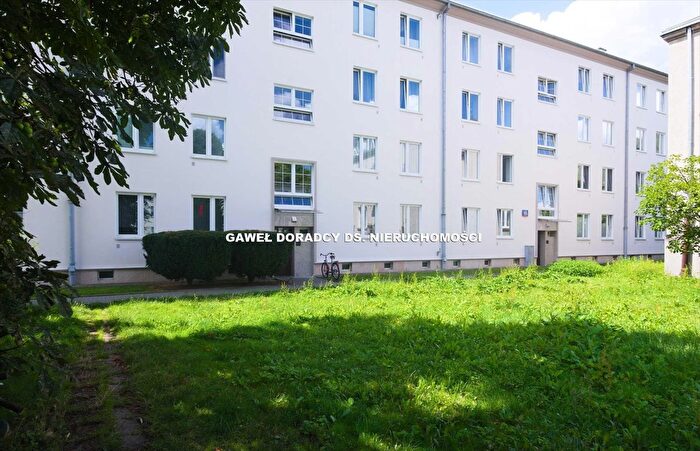 Mieszkanie 2-pokojowe do wynajęcia, Warszawa – Wiktorska