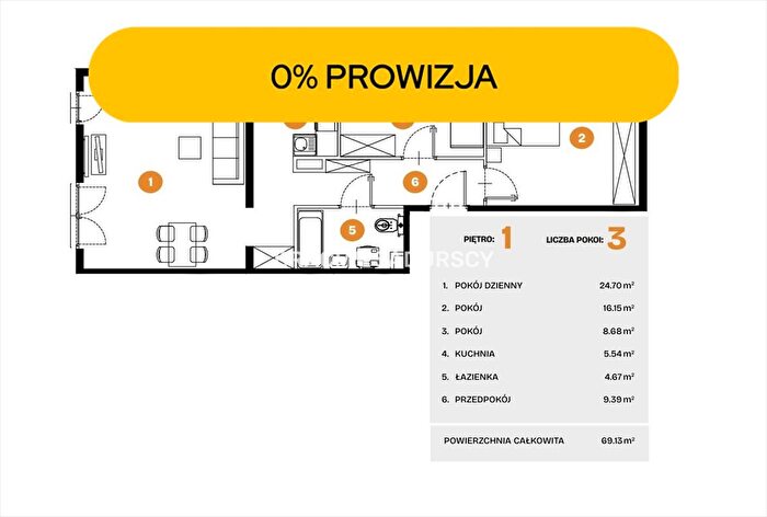Mieszkanie 3-pokojowe na sprzedaż, Kraków – Na Błonie