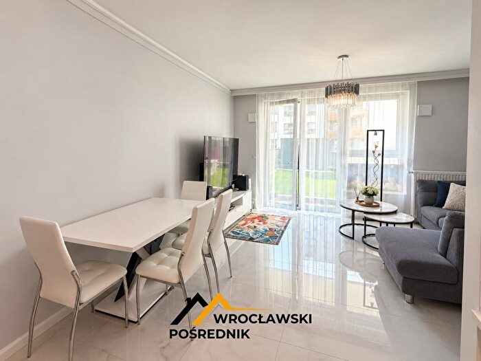 Mieszkanie 1-pokojowe na sprzedaż, Wrocław – Jana Czochralskiego