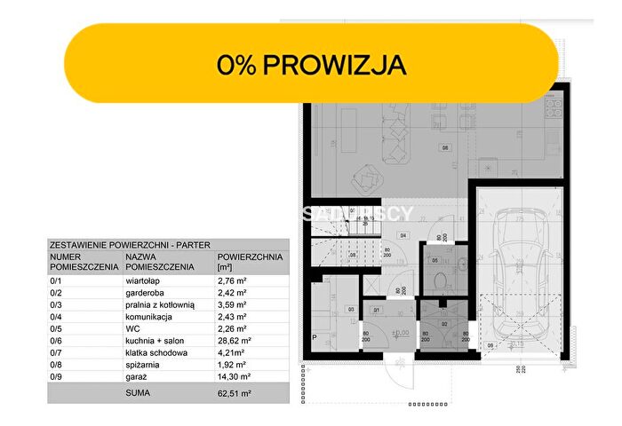 Tu Mieszkania Domy - 2