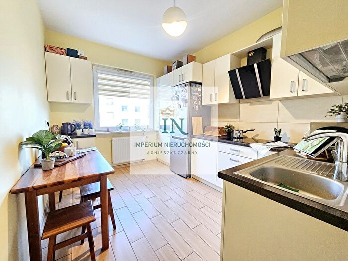Tu Mieszkania Domy - 3