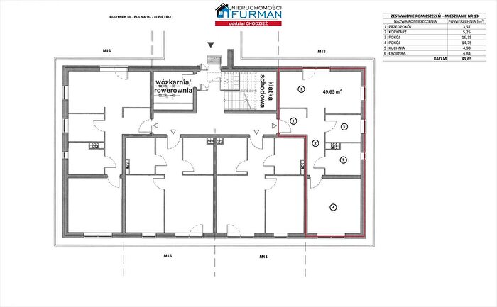 Tu Mieszkania Domy - 3