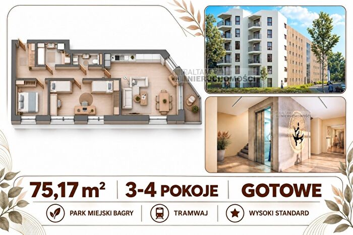 Mieszkanie 4-pokojowe na sprzedaż, Kraków