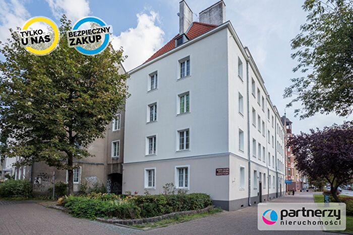 Mieszkanie 3-pokojowe na sprzedaż, Gdańsk – Podwale Staromiejskie