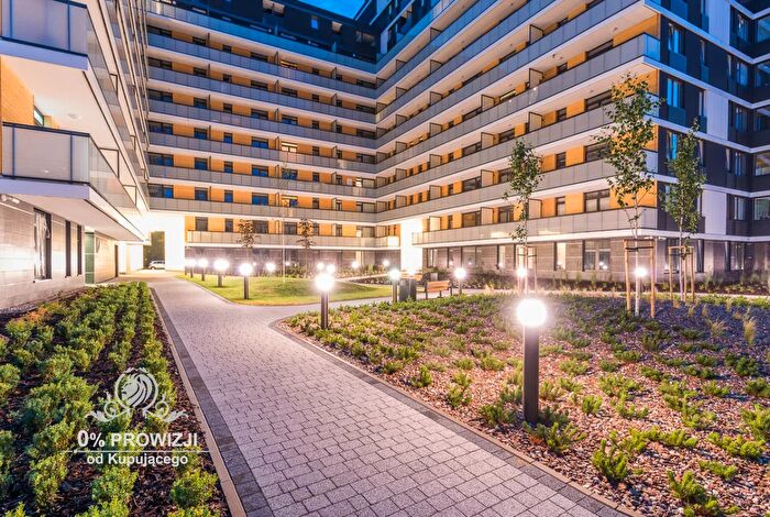 Tu Mieszkania Domy - 2