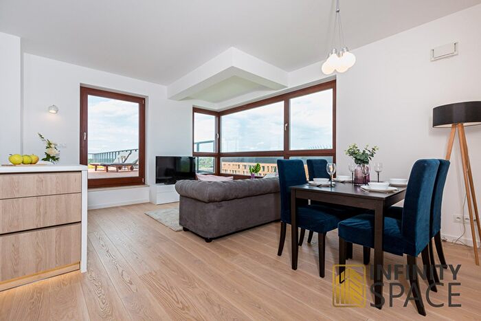 Tu Mieszkania Domy - 2