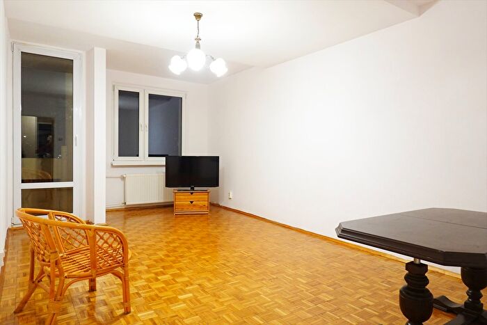 Mieszkanie 2-pokojowe na sprzedaż, Wrocław – Horbaczewskiego