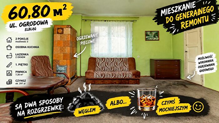 Mieszkanie 2-pokojowe na sprzedaż, Elbląg