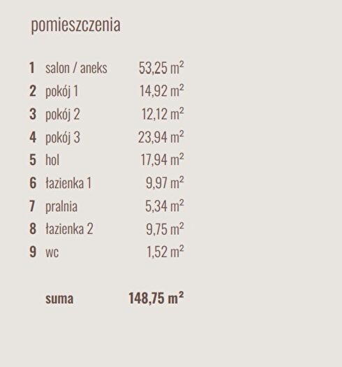 Tu Mieszkania Domy - 3