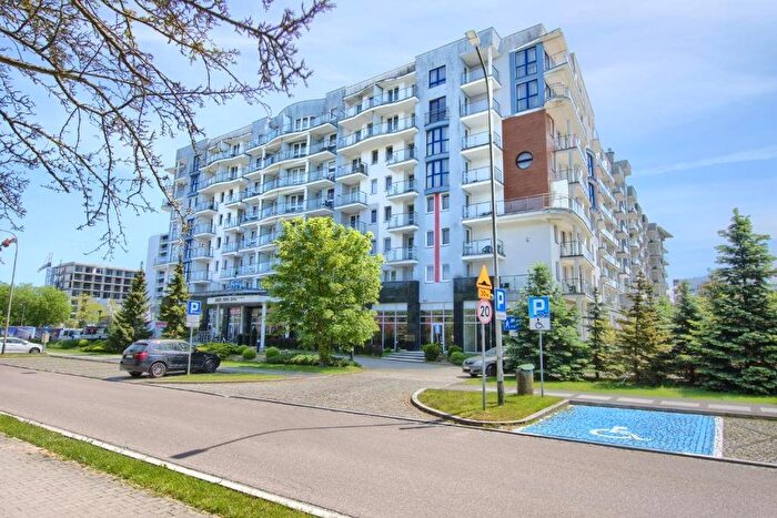 Mieszkanie 1-pokojowe na sprzedaż, Kołobrzeg – Kościuszki