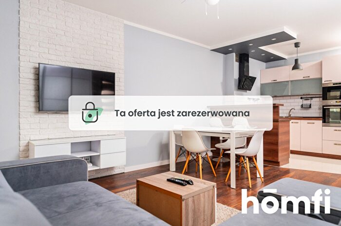 Mieszkanie 2-pokojowe do wynajęcia, Kraków