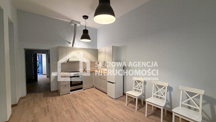 Mieszkanie 2-pokojowe do wynajęcia, Gdynia – Bosmańska
