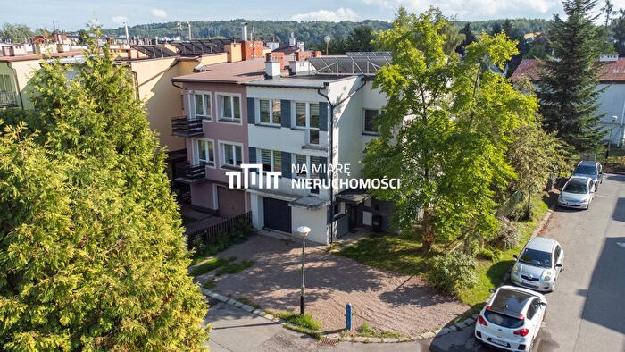 Tu Mieszkania Domy - 2