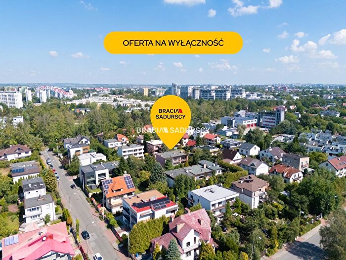 Tu Mieszkania Domy - 2