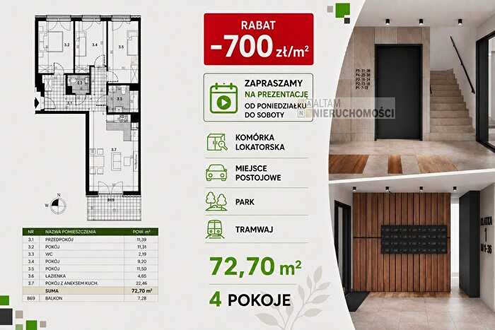Mieszkanie 4-pokojowe na sprzedaż, Kraków