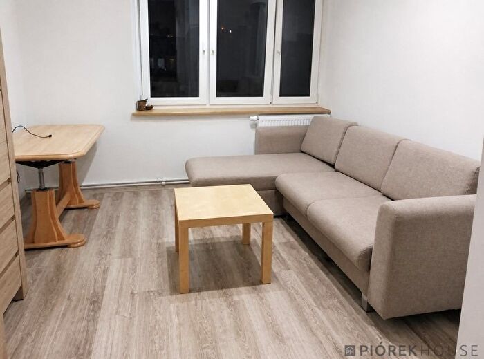 Mieszkanie 2-pokojowe na sprzedaż, Warszawa – Obozowa