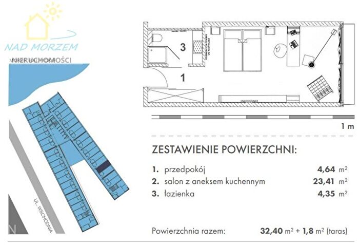 Tu Mieszkania Domy - 3