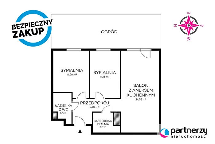 Tu Mieszkania Domy - 2