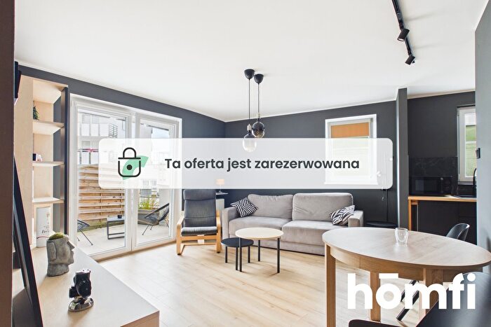 Mieszkanie 2-pokojowe do wynajęcia, Poznań