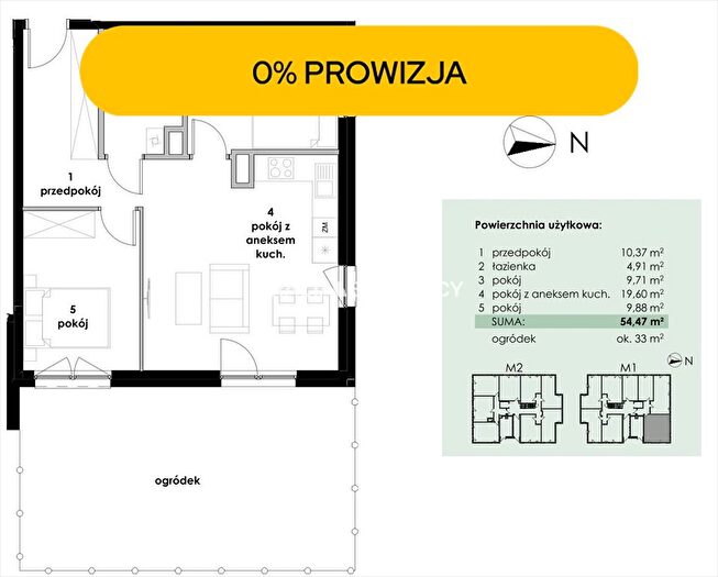 Tu Mieszkania Domy - 2