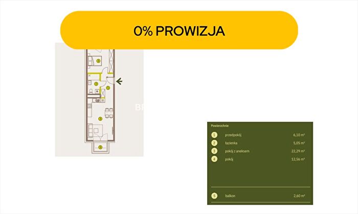 Tu Mieszkania Domy - 3