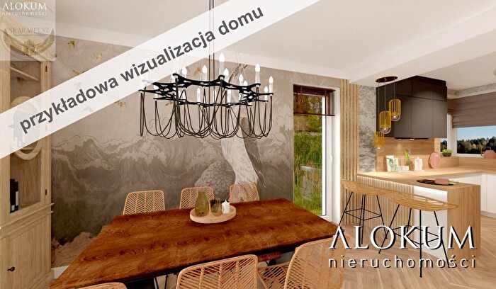 Tu Mieszkania Domy - 2