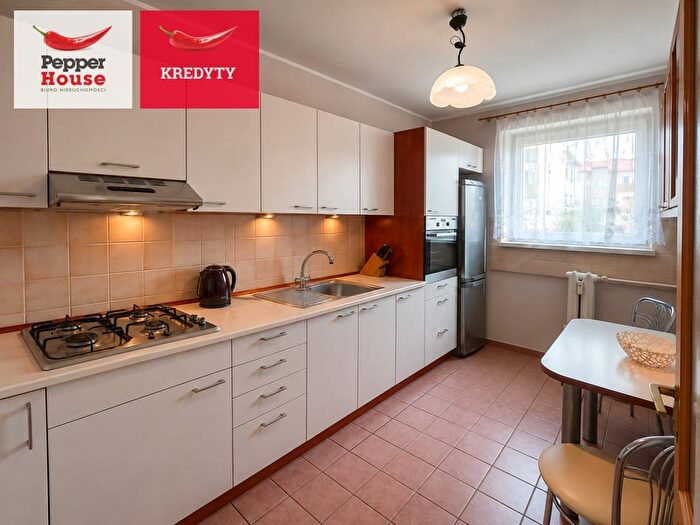 Mieszkanie 2-pokojowe na sprzedaż, Gdańsk – Uranowa