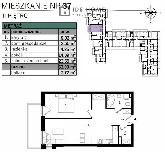 Tu Mieszkania Domy - 3
