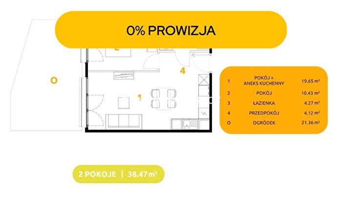 Tu Mieszkania Domy - 2