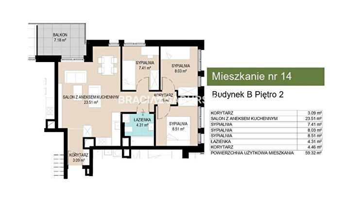 Tu Mieszkania Domy - 3