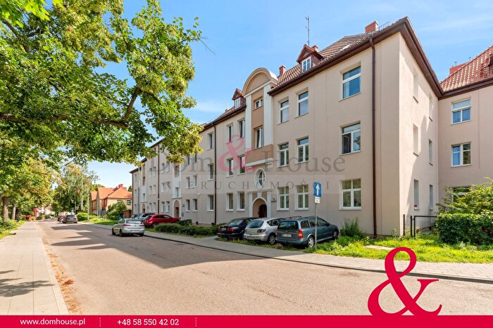 Mieszkanie 4-pokojowe na sprzedaż, Gdańsk – Jana Kochanowskiego