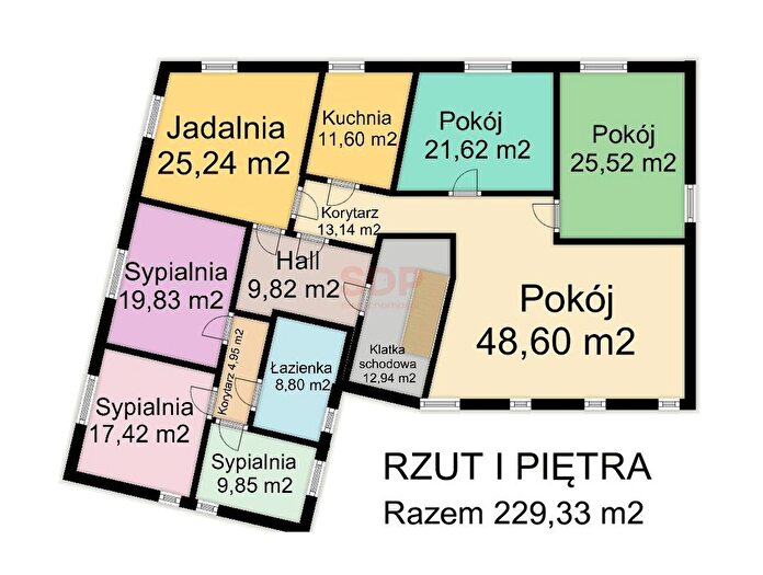 Tu Mieszkania Domy - 3