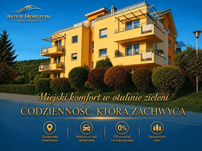 Tu Mieszkania Domy - 3