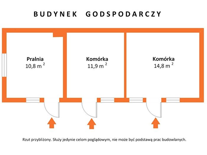 Tu Mieszkania Domy - 3