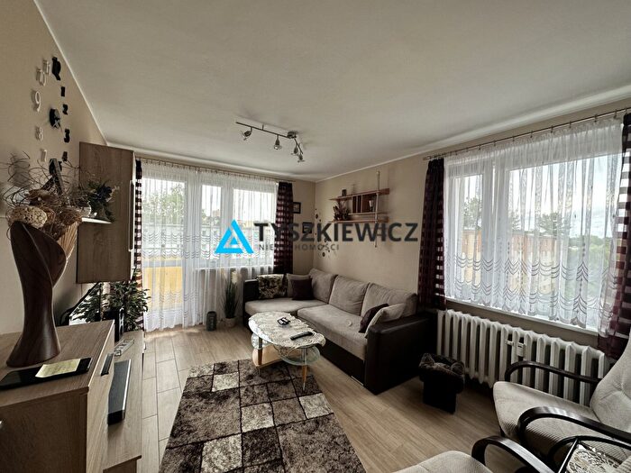 Mieszkanie 2-pokojowe do wynajęcia, Gdynia – Konwaliowa