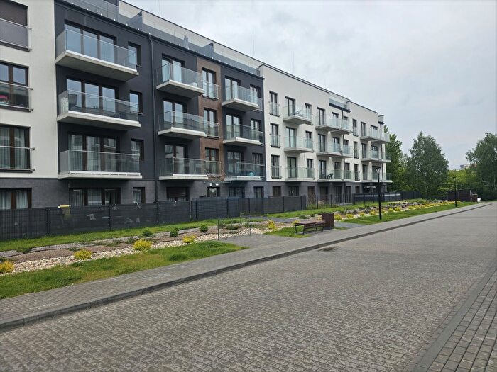 Mieszkanie 2-pokojowe na sprzedaż, Częstochowa