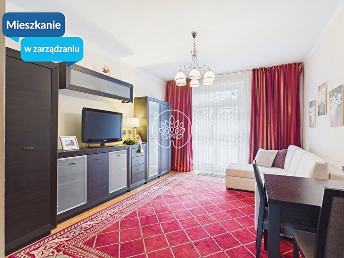 Mieszkanie 2-pokojowe do wynajęcia, Bydgoszcz