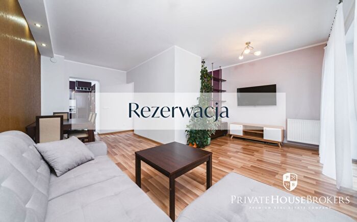 Mieszkanie 2-pokojowe do wynajęcia, Kraków