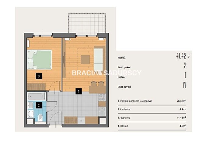 Tu Mieszkania Domy - 3