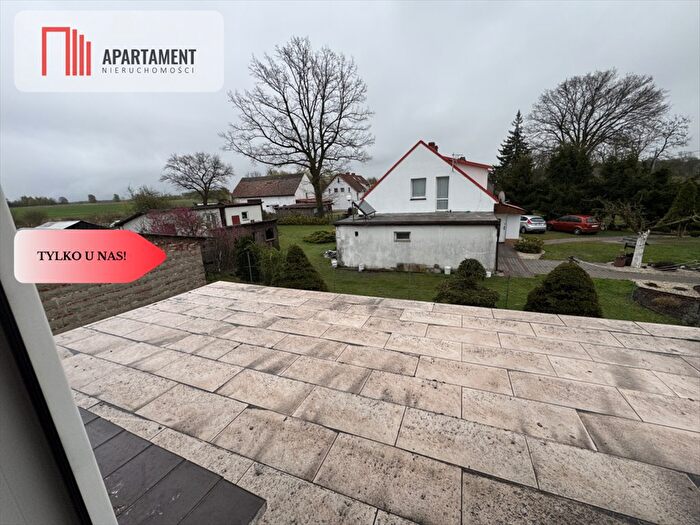 Tu Mieszkania Domy - 2
