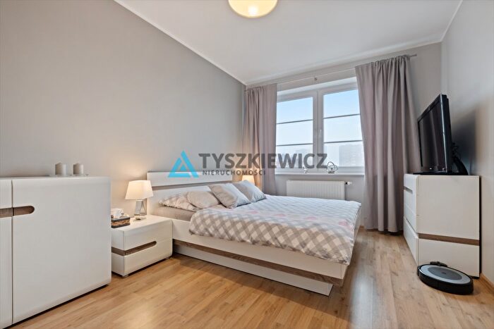 Mieszkanie 3-pokojowe na sprzedaż, Gdynia – Buraczana
