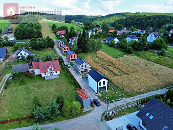 Tu Mieszkania Domy - 2