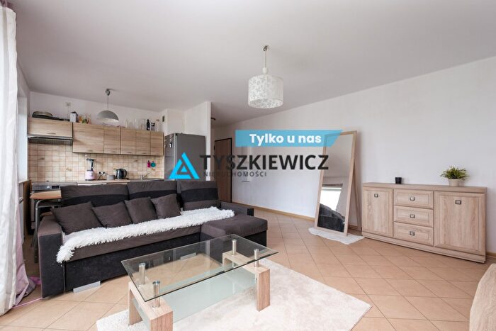Mieszkanie 2-pokojowe na sprzedaż, Gdańsk – Bażantowa