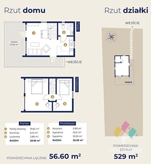 Tu Mieszkania Domy - 2