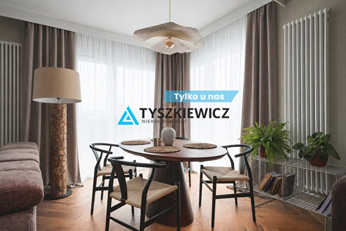 Mieszkanie 3-pokojowe na sprzedaż, Gdańsk – Wojciecha Kiedrowskiego