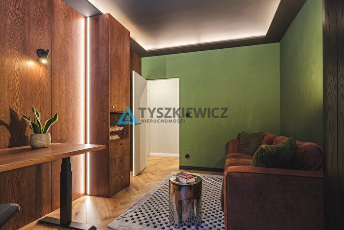 Tu Mieszkania Domy - 3